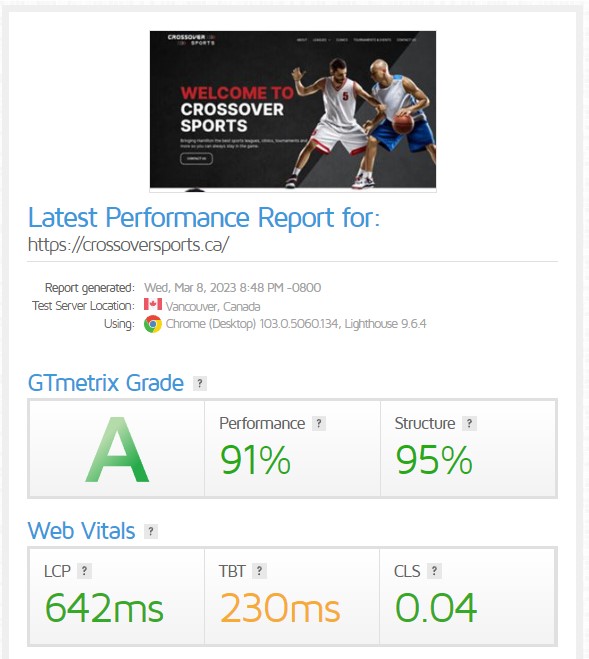 crossover sports gt metrix results